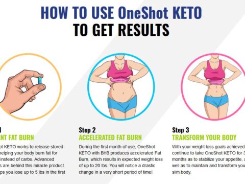 One Shot Keto 1