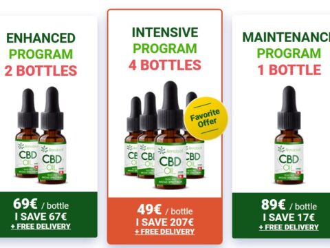 Annabiol CBD Oil 2