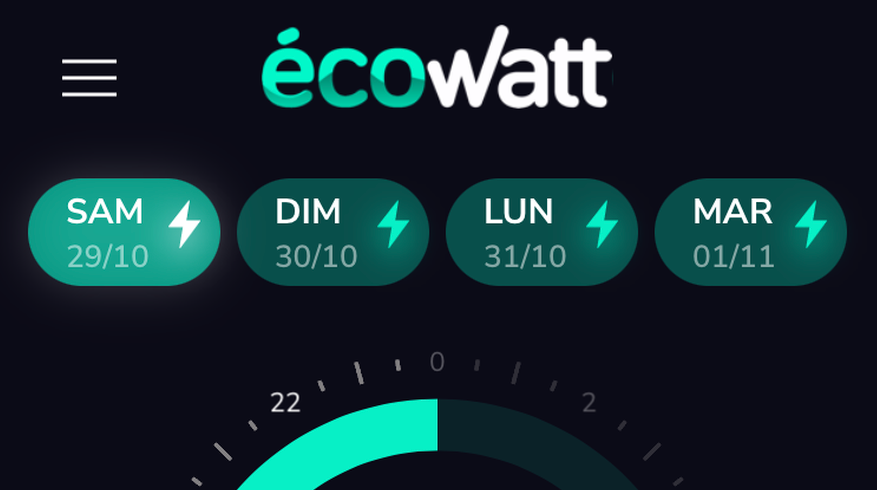 EcoWatt